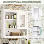 Armoire de toilette murale 32"L x 28"H - MDF, 5 étagères amovibles, charnières à fermeture douce